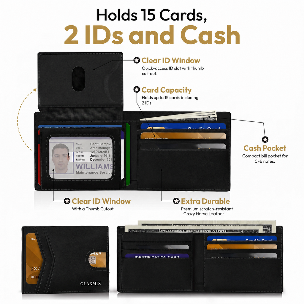 Diagram of the GLAXMIX vintage leather wallet layout: two clear ID windows, card slots for up to 15 cards and a cash pocket