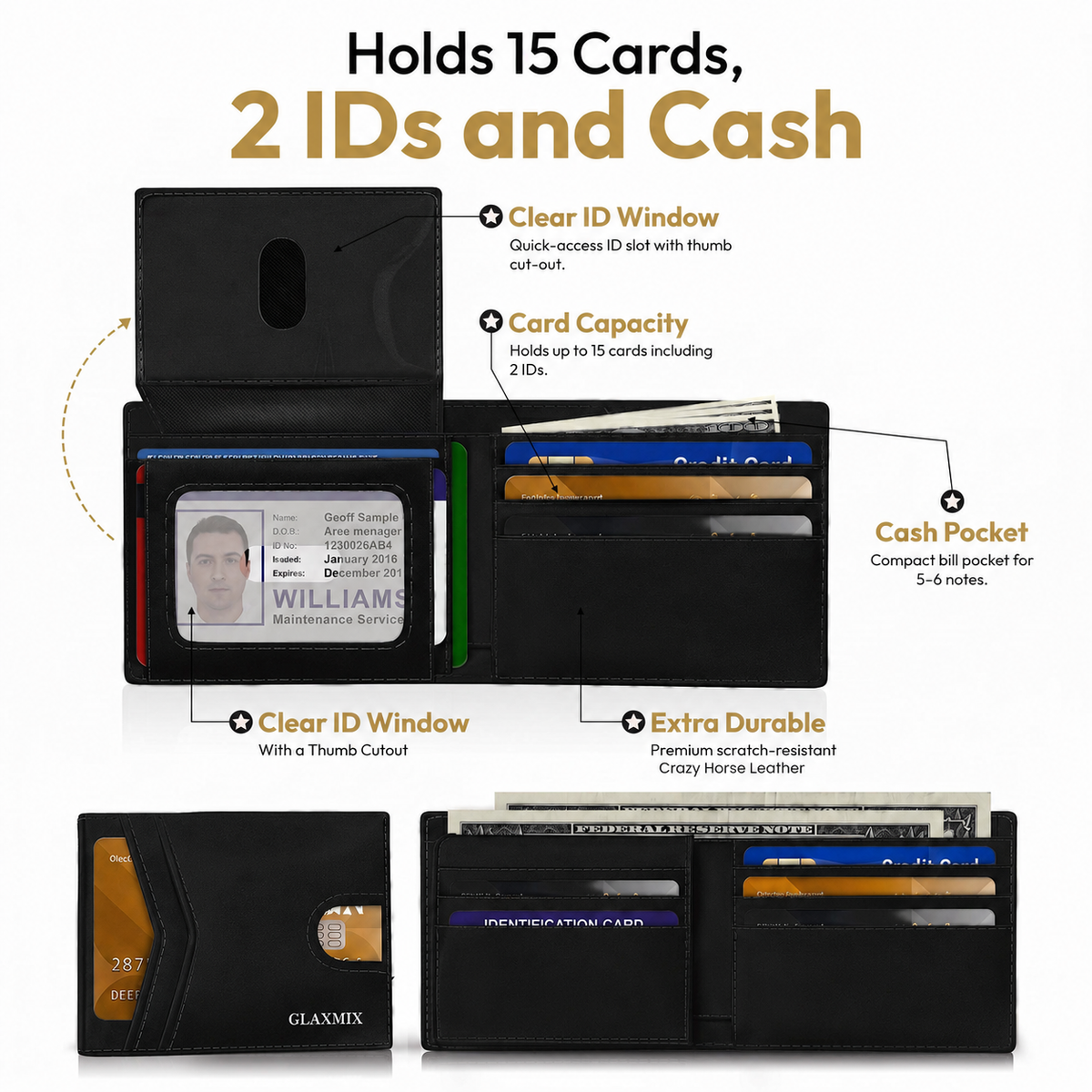 Diagram of the GLAXMIX vintage leather wallet layout: two clear ID windows, card slots for up to 15 cards and a cash pocket