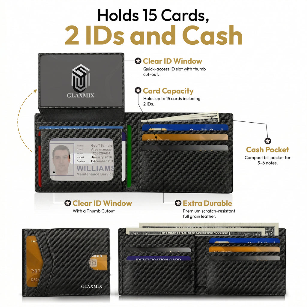 Diagram of the GLAXMIX carbon fibre wallet layout: two clear ID windows, card slots for up to 15 cards and a cash pocket